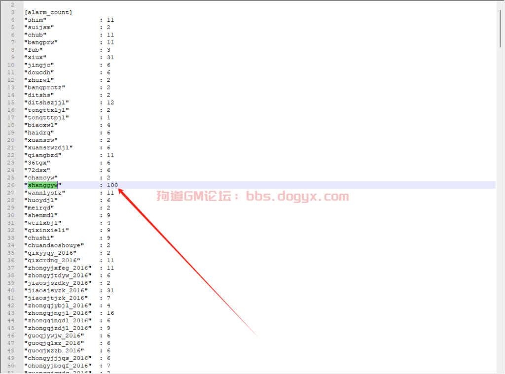 D0045-狗道手游自定义上古妖王次数|狗道GM论坛